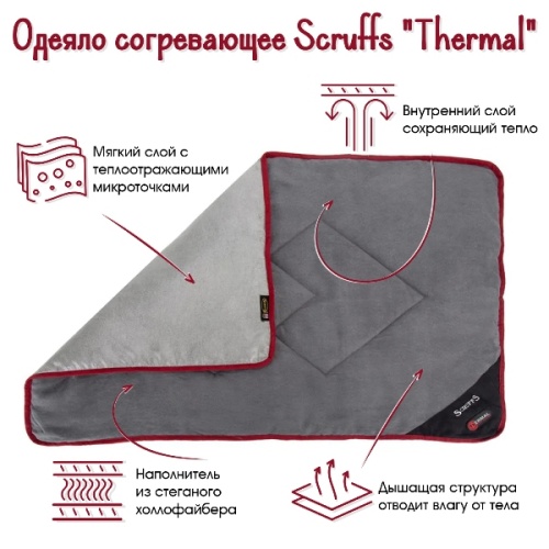 Картинка Согревающее одеяло Scruffs от магазина Petcetera фото 2